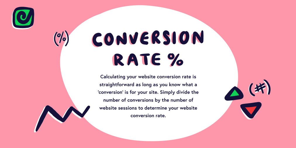 About Website Conversion: What It Is, How to Calculate, and Increase